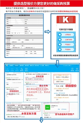 KBP塑料耐酸堿自吸泵選型流程