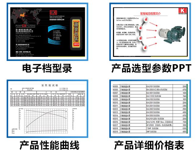 硫酸加藥泵選型價格表