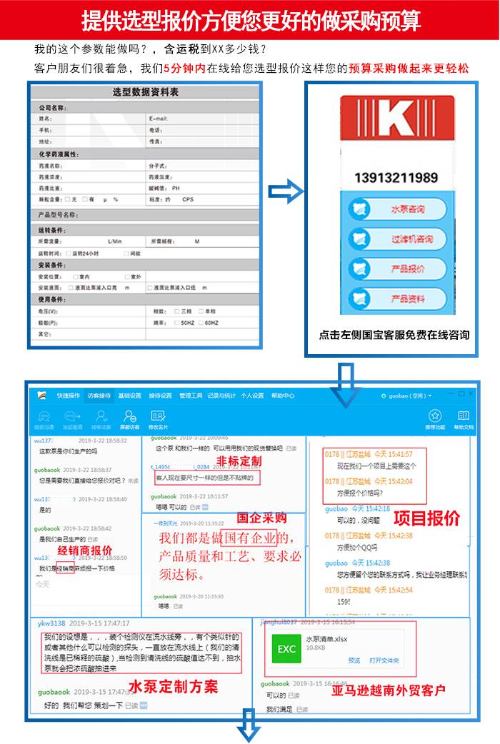 KCL臥式耐酸堿自吸泵選型流程