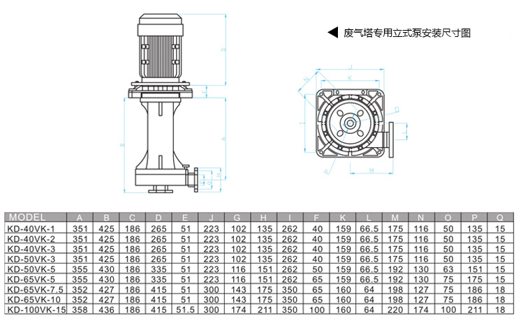 廢氣塔專(zhuān)用立式泵7